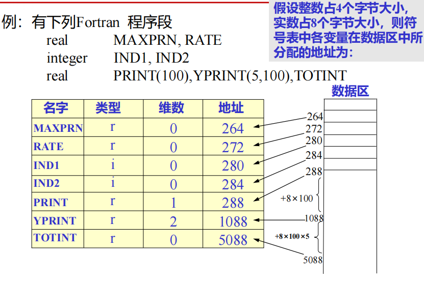 Pasted image 20251009101147.png